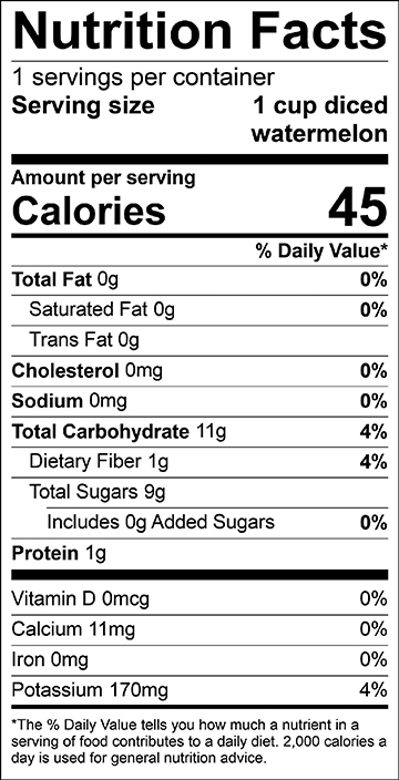 nutrition label